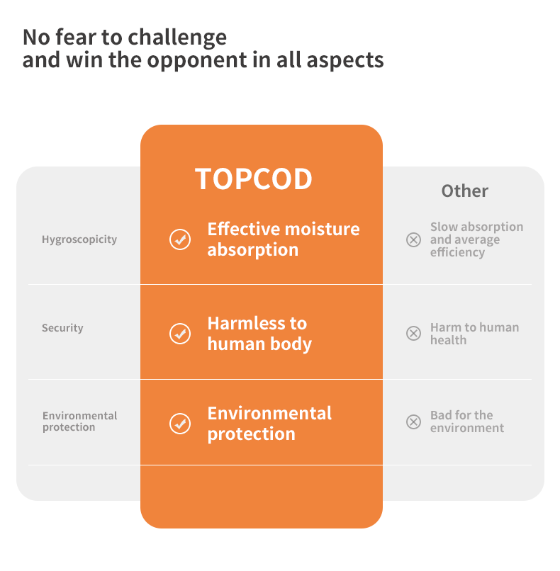অ্যান্টি-স্ট্যাটিক শিল্ডিং ব্যাগ