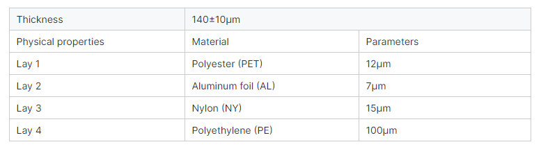অ্যালুমিনিয়াম ফয়েল ব্যাগ