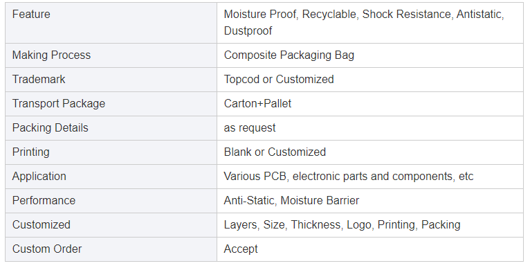 অ্যালুমিনিয়াম ফয়েল ব্যাগ