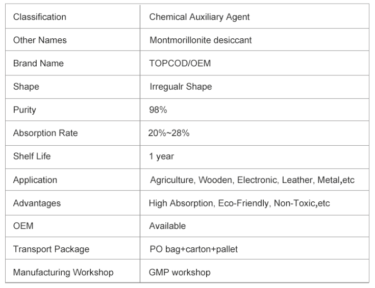 সক্রিয় কাদামাটি ডেসিক্যান্ট